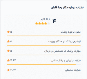 نظرات کاربران سایت دکترتو ( دکتر رجا قلیان )