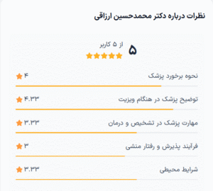 نظرکاربران دکتر تو ( دکتر محمدحسین ارزاقی)