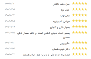 نظر کاربران نوبت دات آی آر ( دکتر رضا جعفری )
