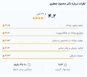 نظر کاربر دکترتو (دکتر محمود جعفری)