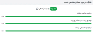 نظر کاربر paziresh24 (دکتر صادق هاشمی نسب)