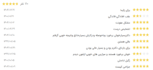 نظر کاربر نوبت دات آی آر (دکتر فرح ابطحی)