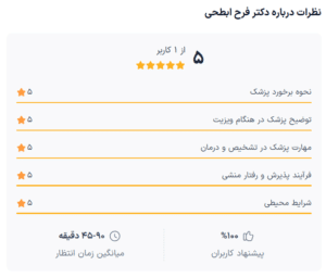 نظر کاربر دکترتو (دکتر فرح ابطحی)