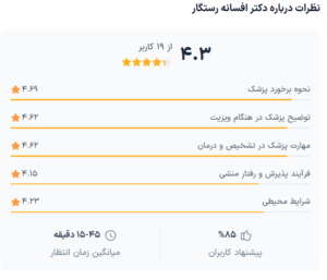 نظر کاربر دکترتو (دکتر افسانه رستگار)