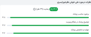 نظر کاربر PAZIRESH24 (دکتر علی خوش نظر)