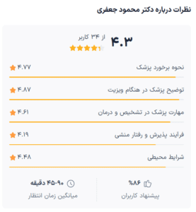 نظر کاربر دکترتو (دکتر محمود جعفری)