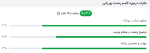 نظر کاربر paziresh24 (دکتر قاسم رحمت پور رکنی)