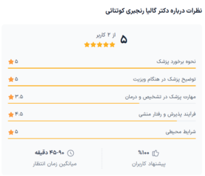نظر کاربر دکترتو (دکتر گالیا رنجبری)