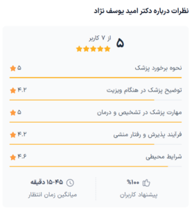 نظر کاربر دکترتو (دکتر امید یوسف نژاد)