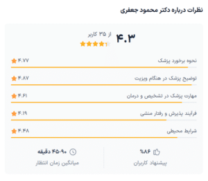 نظر کاربر دکترتو (دکتر محمود جعفری)