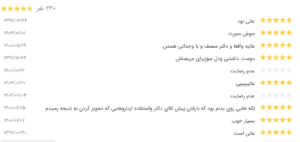 نظر کاربر نوبت دات آی آر (دکتر محمود جعفری)