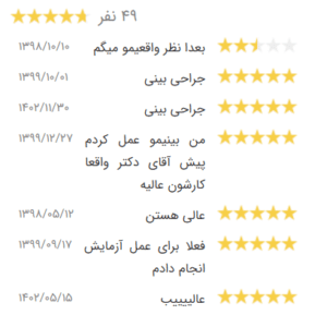نظر کاربر نوبت دات ای ار (دکتر احمد زاغی حسین زاده)