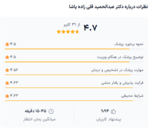 نظر کاربر دکترتو (دکتر عبدالحمید قلی زاده پاشا)