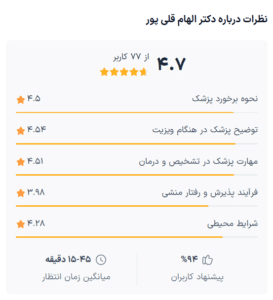نظر کاربر دکترتو (دکتر الهام قلی پور)