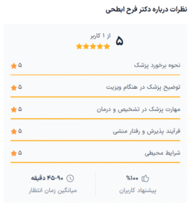 نظر کاربر دکترتو (دکتر فرح ابطحی)