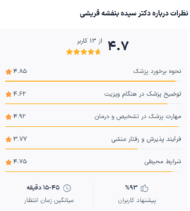 نظر کاربر دکترتو (دکتر بنفشه قریشی)