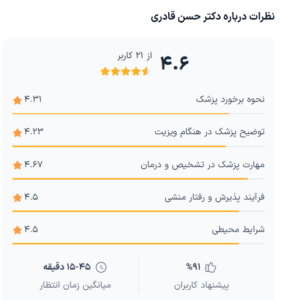 نظر کاربر دکترتو (دکتر حسن قادری)