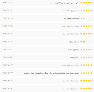 نظر کاربر نوبت دات آی آر (دکتر سید جابر رسولی)