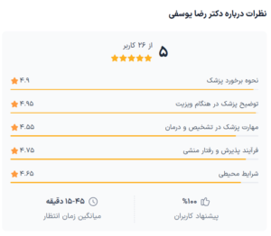 نظر کاربر دکترتو (دکتر رضا یوسفی)