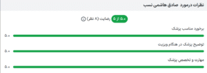 نظر کاربر paziresh24 (دکتر صادق هاشمی نسب)
