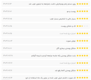 نظر کاربر نوبت دات آی آر (دکتر صادق هاشمی نسب)