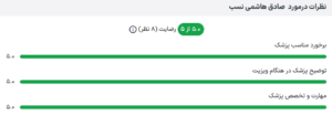 نظر کاربر paziresh24 (دکتر صادق هاشمی نسب)