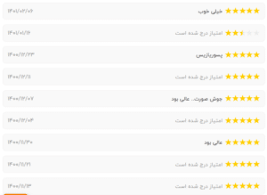 نظر کاربر نوبت دات آی آر (دکتر ثاسم رحمت پور رکنی)