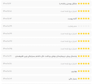 نظر کاربر نوبت دات آی آر (دکتر ثاسم رحمت پور رکنی)