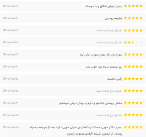 نظر کاربر نوبت دات آی آر (دکتر ثاسم رحمت پور رکنی)