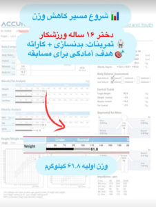 نمونه رژیم کاهش وزن دکتر ملیکا کیائی