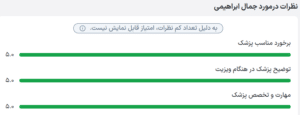 نظر کاربر pasiresh24 (آقای جمال ابراهیمی)