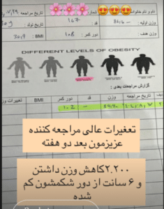 نمونه کاهش وزن با رژیم لاغری محدثه صادقی