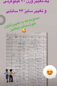 نمونه کاهش وزن با رژیم لاغری محدثه صادقی