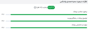 نظر کاربر paziresh24 (سمیه صمدی)